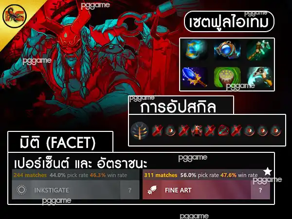 ข้อมูลฮีโร่ กริมสโตรก