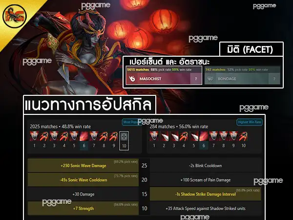 ข้อมูลฮีโร่ ควีนออฟเพน