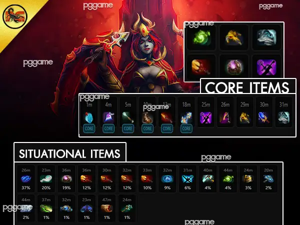 ข้อมูลฮีโร่ ควีนออฟเพน-ไอเท็ม