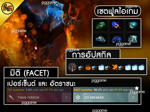 ข้อมูลฮีโร่ จาคิโระ