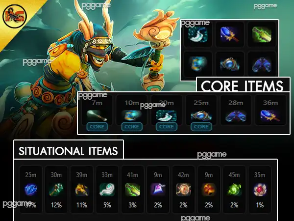 ข้อมูลฮีโร่ ชาโดว์ ชาแมน-ไอเท็ม