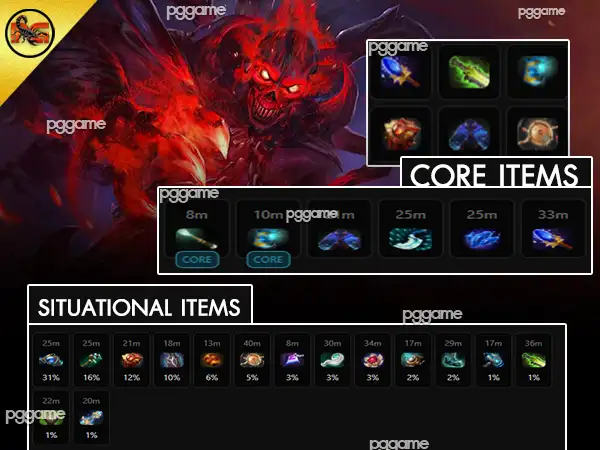 ข้อมูลฮีโร่ ชาโดว์ ดีมอน-ไอเท็ม