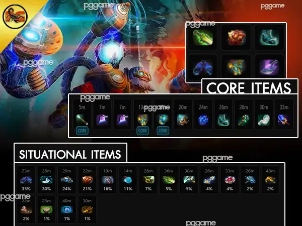 ข้อมูลฮีโร่ ทิงเกอร์-ไอเท็ม