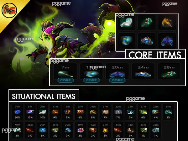 ข้อมูลฮีโร่ พักนา-ไอเท็ม