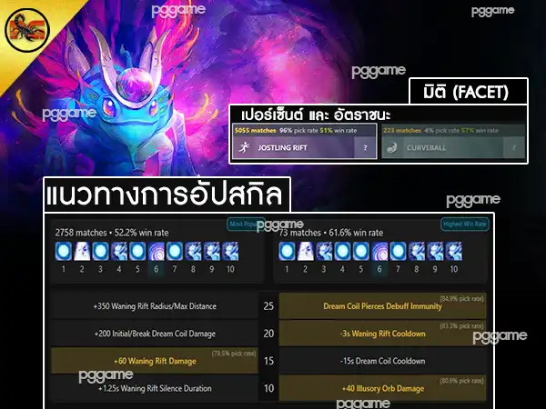 ข้อมูลฮีโร่ พัค