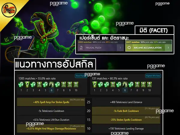 ข้อมูลฮีโร่ รูบิค