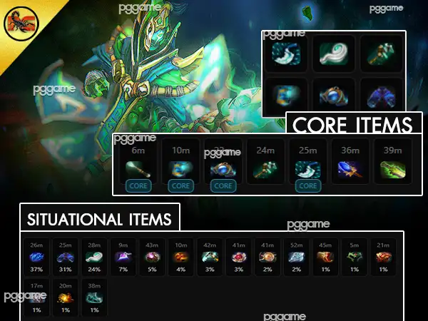 ข้อมูลฮีโร่ รูบิค-ออกไอเท็ม