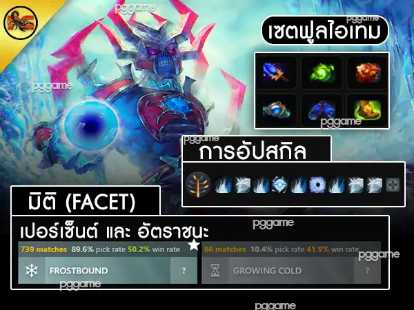 ข้อมูลฮีโร่ ลิช