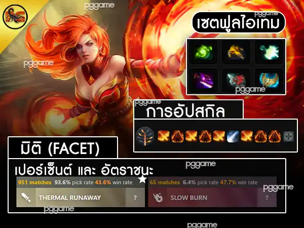 ข้อมูลฮีโร่ ลีน่า