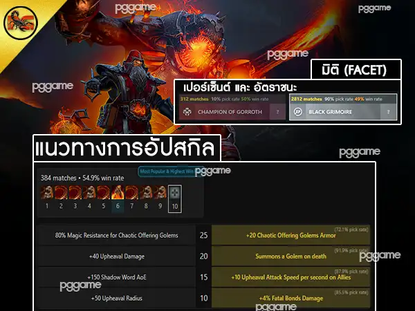 ข้อมูลฮีโร่ วอร์ล็อก