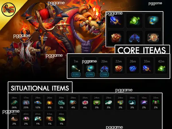 ข้อมูลฮีโร่ วอร์ล็อก