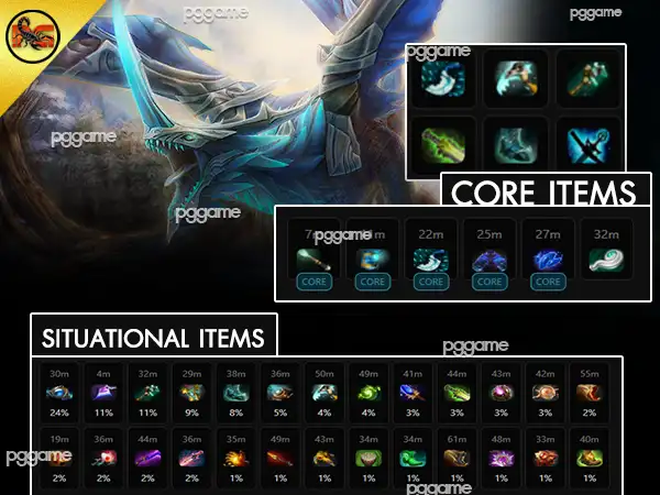 ข้อมูลฮีโร่ วินเทอร์ ไวเวิร์น-ไอเท็ม