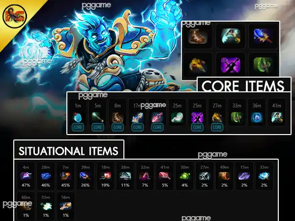 ข้อมูลฮีโร่ สตอร์ม สปิริต-ไอเท็ม