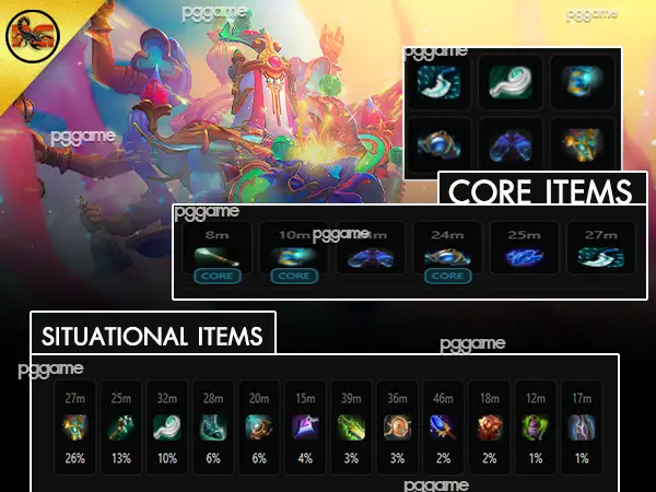 ข้อมูลฮีโร่ ออราเคิล-ไอเท็ม