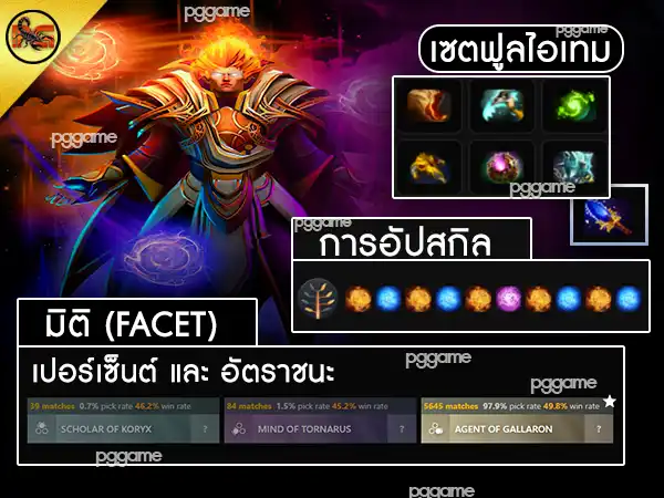 ข้อมูลฮีโร่ อินโวคเกอร์