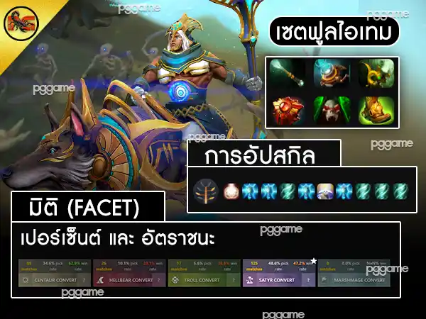 ข้อมูลฮีโร่ เชน