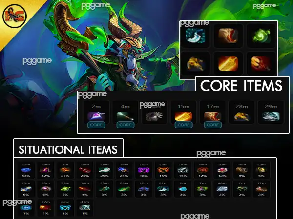 ข้อมูลฮีโร่ เนโครฟอส-ไอเท็ม