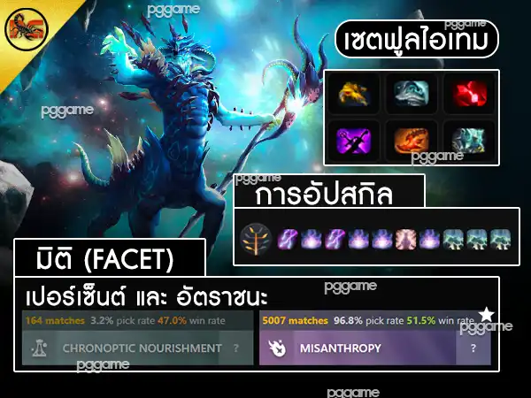 ข้อมูลฮีโร่ เลชแรค