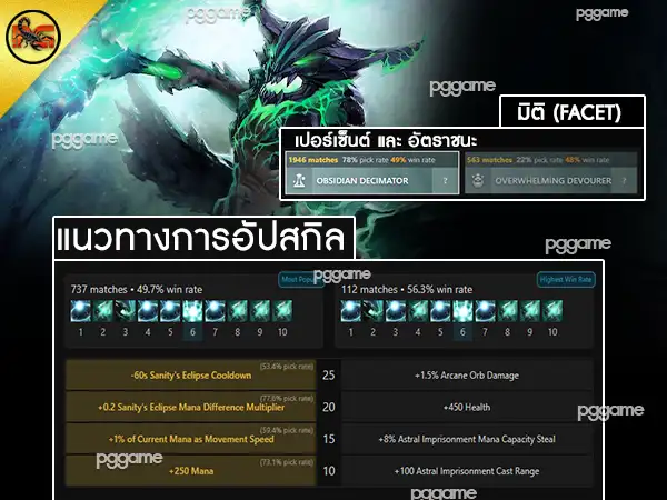 ข้อมูลฮีโร่ เอาท์เวิลด์ ดิสทรอยเยอร์