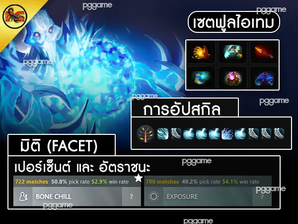 ข้อมูลฮีโร่ แอนเชียนท์ แอพพาริชัน