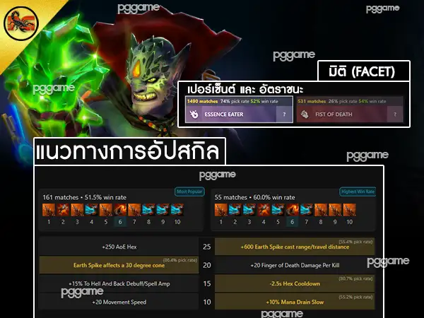 ข้อมูลฮีโร่ ไลออน