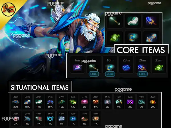 ข้อมูลฮีโร่ ซูส-ไอเท็ม