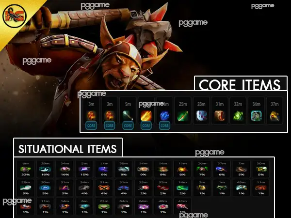 ข้อมูลฮีโร่ บรูว์มาสเตอร์