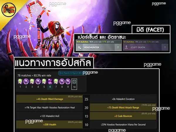 ข้อมูลฮีโร่ วิช ด็อกเตอร์