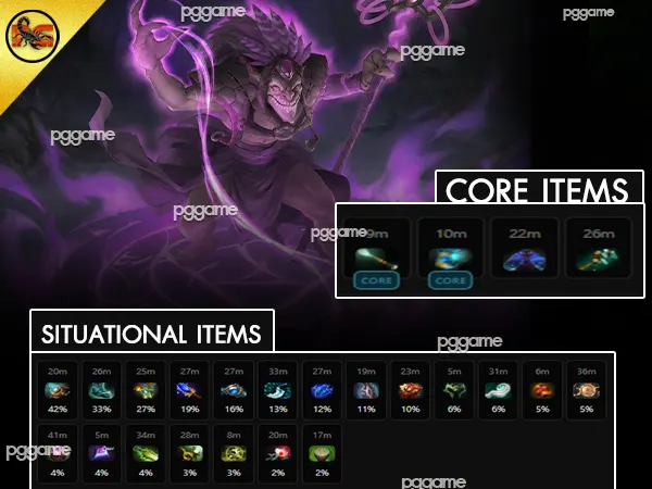 ข้อมูลฮีโร่ แดซเซิล