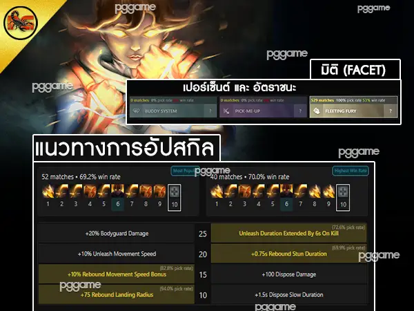 ฮีโร่ มาร์ซี