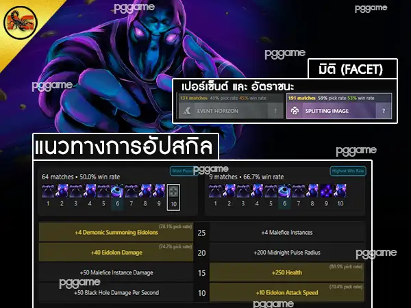 ฮีโร่ อีนิกมา