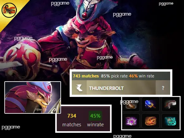 ฮีโร่ แพนโกเลียร์