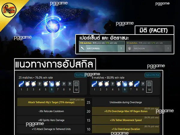 ฮีโร่ ไอโอ