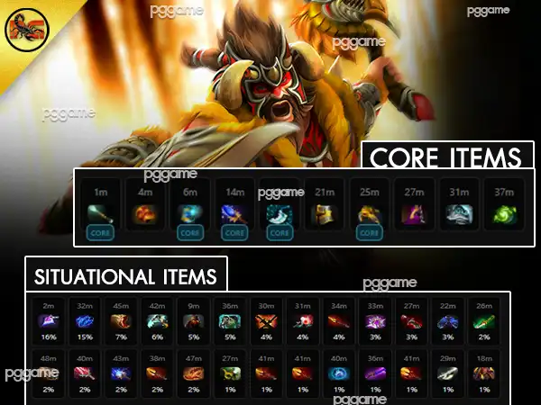 แนะนำฮีโร่ บีสต์มาสเตอร์-ไอเท็ม