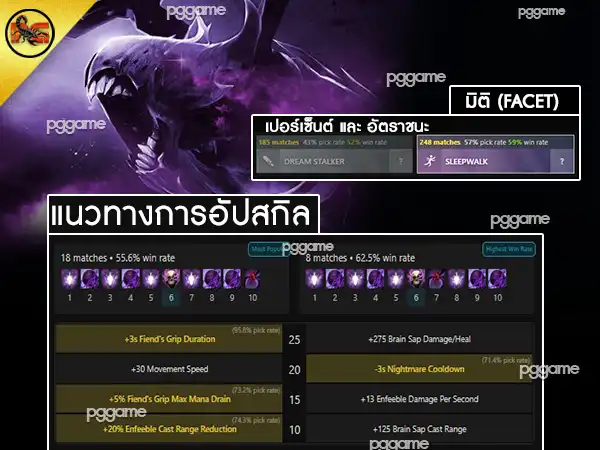 แนะนำฮีโร่ เบน