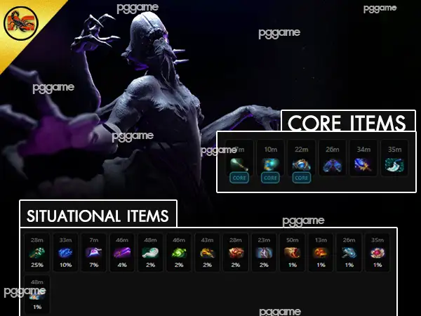 แนะนำฮีโร่ เบน-ไอเท็ม