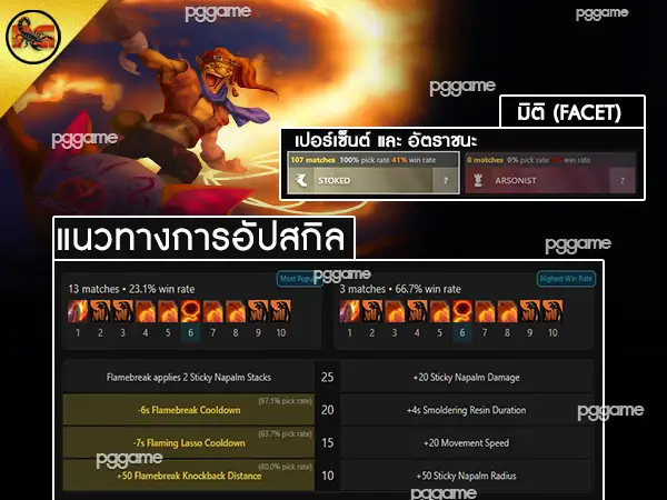 แนะนำฮีโร่ แบทไรเดอร์