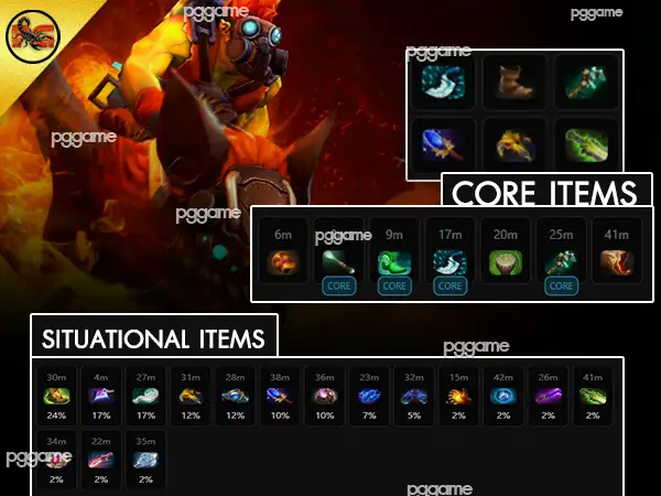 แนะนำฮีโร่ แบทไรเดอร์-ไอเท็ม