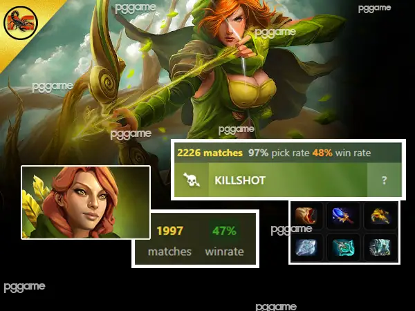 ฮีโร่ วินด์เรนเจอร์ วิธีเล่น