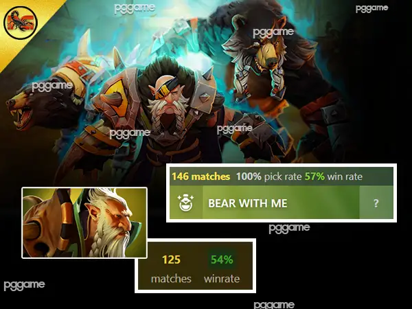 ไกด์คู่มือ โลน ดรูอิด